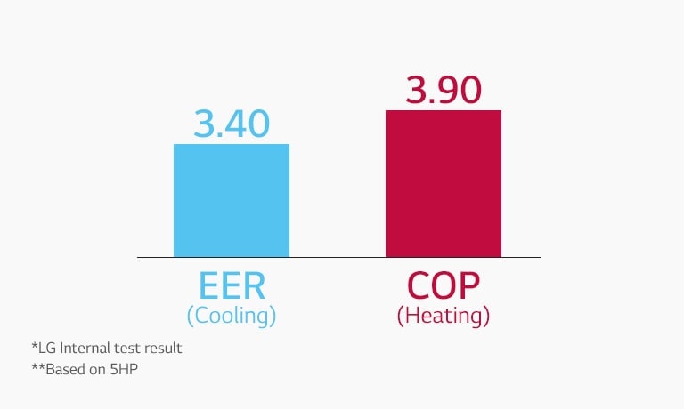 06_High-Efficiency_1527128925272