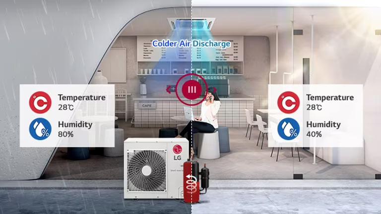 https://gp1prod.lg.com/content/dam/lge/gb/microsite/images/blog-list/uk-heating-blog-list-image-wellbeing.jpg
