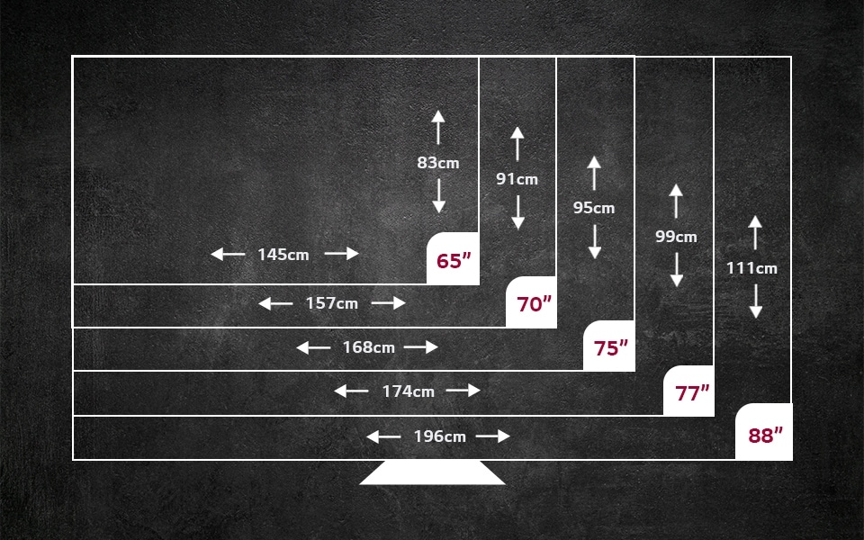 how-to-measure-and-read-tv-sizes-lg-experience-lg-uk