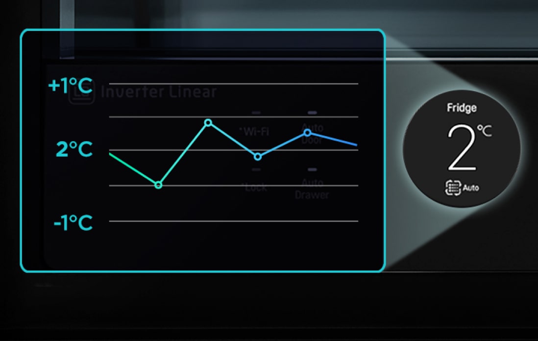 A close up shot of the control panel of the fridge showing the temperature and a graph showing temperature fluctuations.