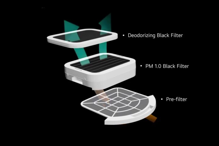 There is a LG SIGNATURE Air Purifier, and three filters are seen filtering air. 