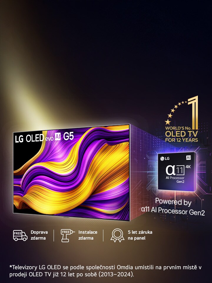 LG 2025 TV NPI models