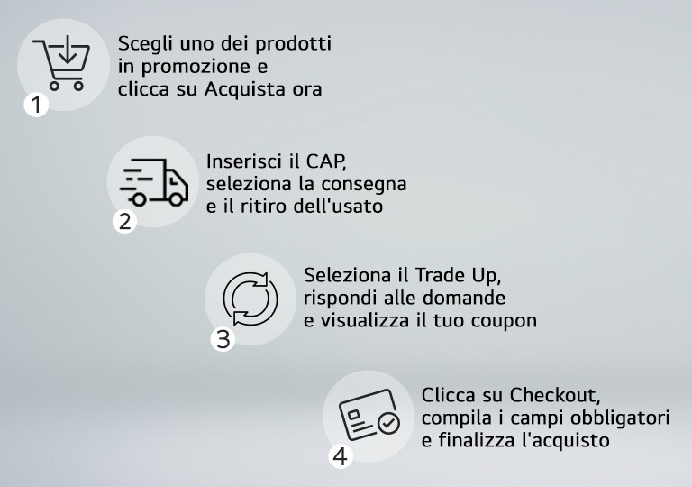 meccanica