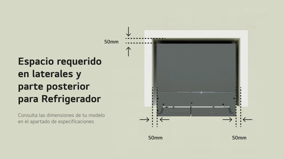 Dimensiones refrigerador