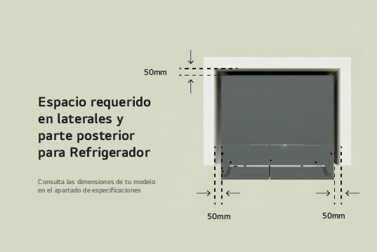 Dimensiones refrigerador