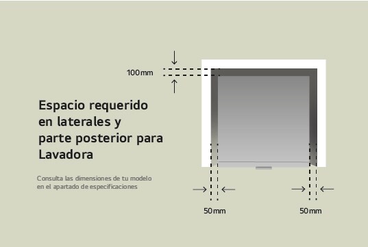 Dimensiones lavadora