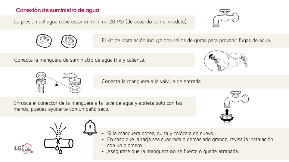 Guía de instalación lavadora