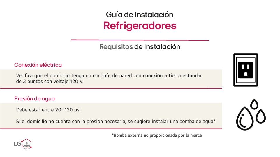 Guía de instalación refrigerador