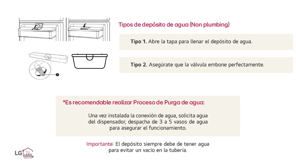 Guía de instalación refrigerador