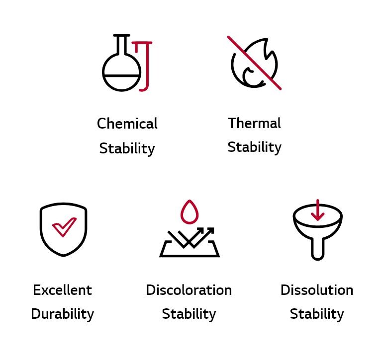 (MO)Overview_Body_04