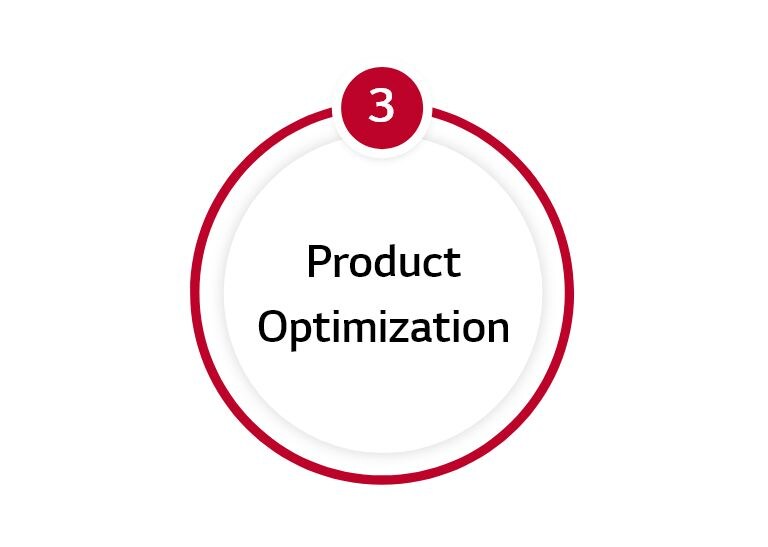 Step 3. Delivering results