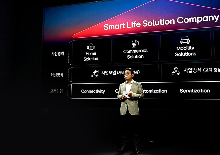 LG CEO Announces Bold Vision to Transform LG Into ‘Smart Life Solutions Company’