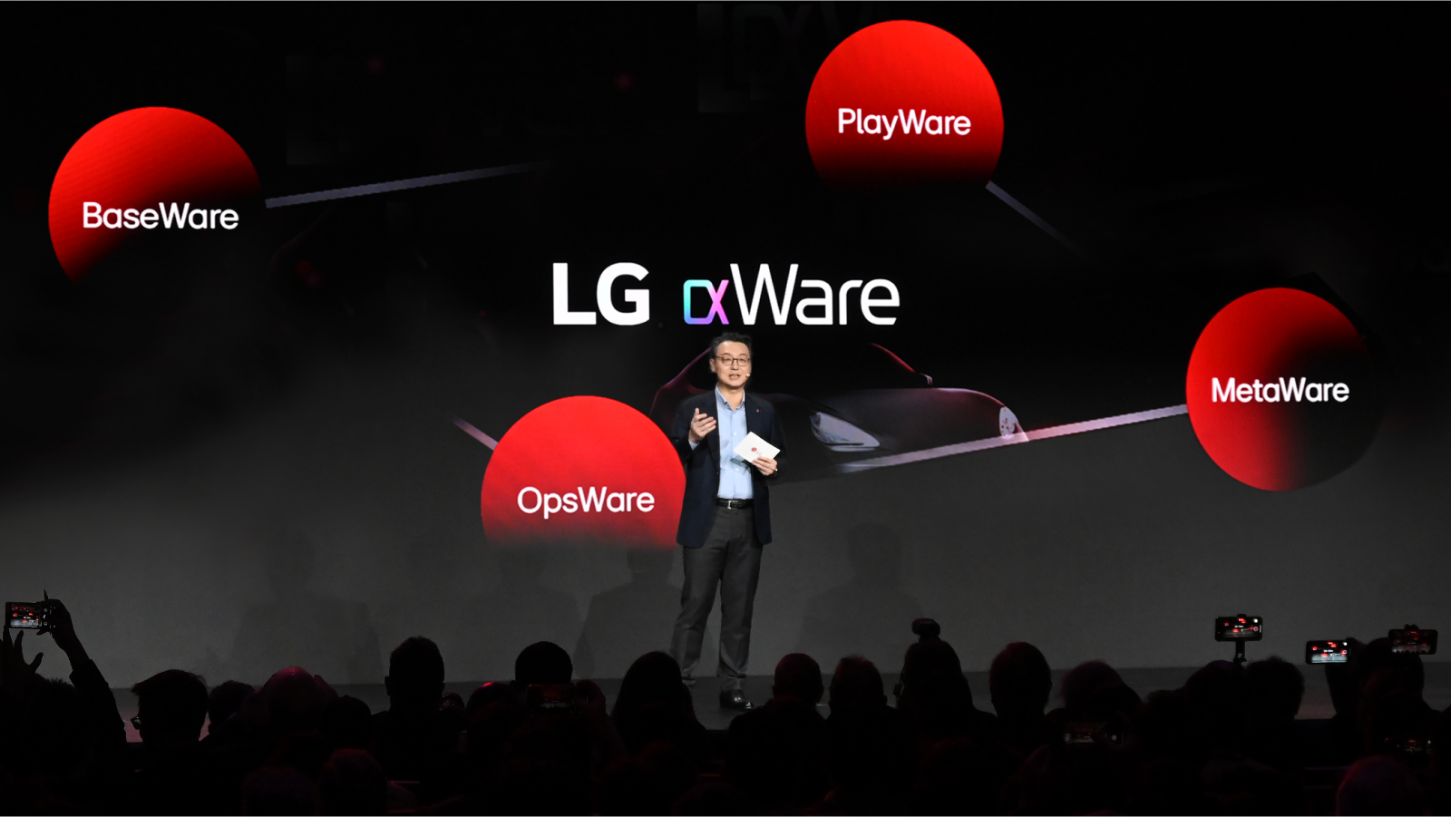 fast company, lg, SDV